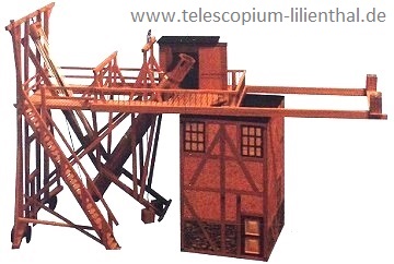 Telescopium